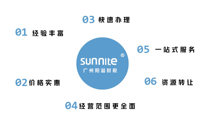 成品油經(jīng)營許可證代辦公司-廣州陽溢，六大優(yōu)勢