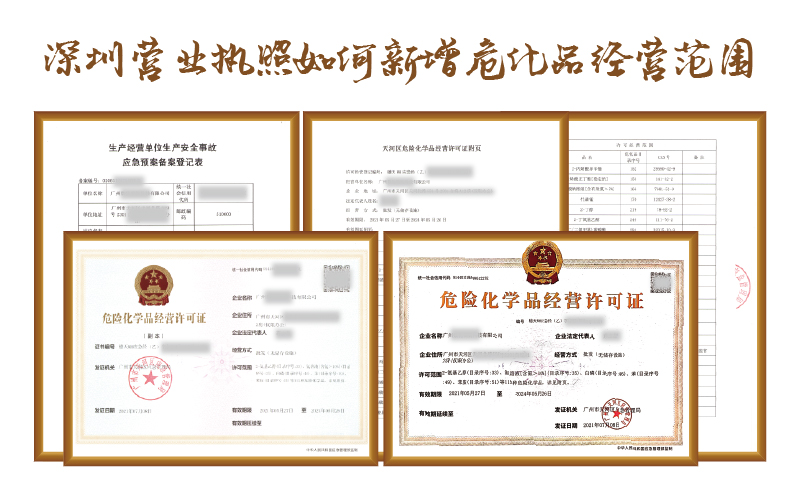 深圳營(yíng)業(yè)執(zhí)照如何新增?；方?jīng)營(yíng)范圍