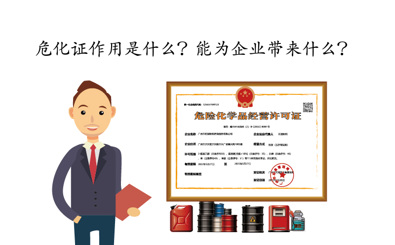 ?；C作用是什么？能為企業(yè)帶來什么？