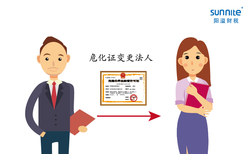 ?；C變更法人