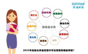 2023年危險(xiǎn)化學(xué)品經(jīng)營(yíng)許可證范圍有哪些項(xiàng)目？