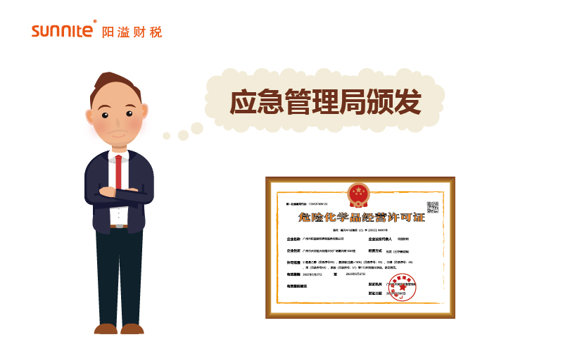 什么機(jī)構(gòu)頒發(fā)成品油?；C？