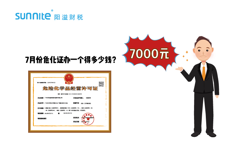 2023年7月份?；C辦一個(gè)得多少錢