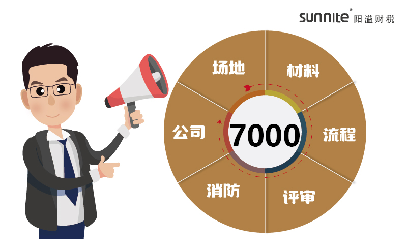 2024年的?；方?jīng)營許可證辦理一個(gè)多少錢？