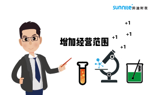 ?；C可以增加經(jīng)營范圍嗎？