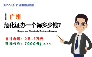 2025年3月?；C辦一個(gè)得多少錢？