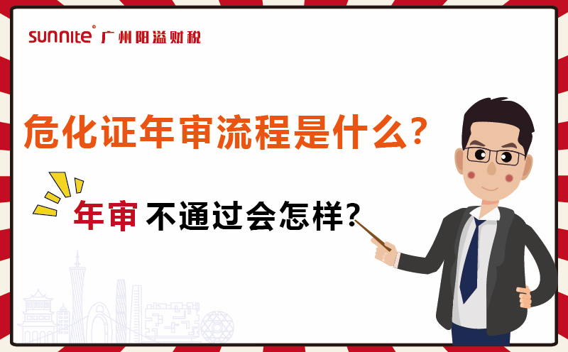 ?；C年審流程是什么