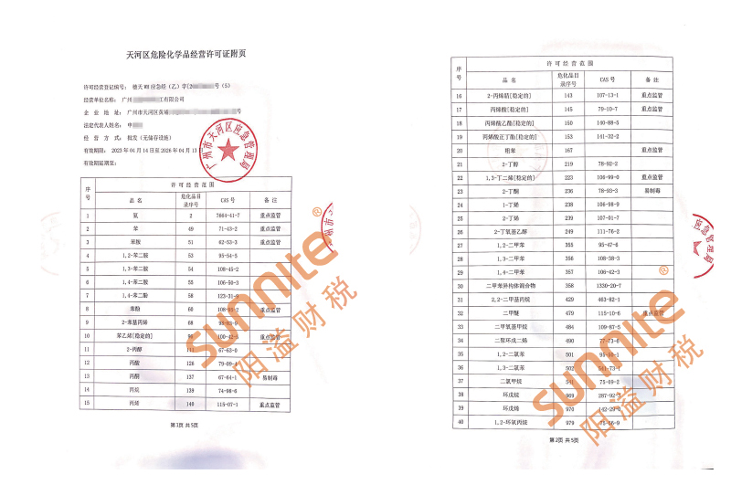 ?；C客戶案例1003