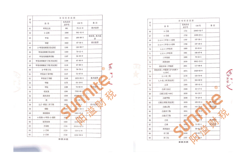 ?；C客戶案例1003