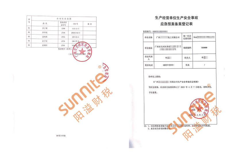 ?；C客戶案例1003