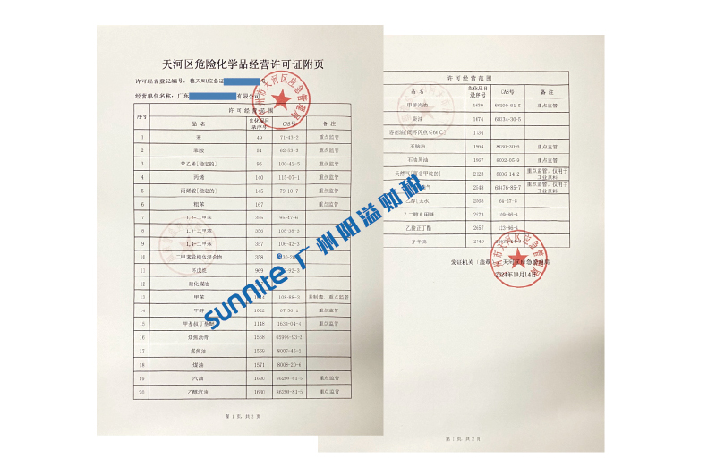 ?；C客戶案例1009
